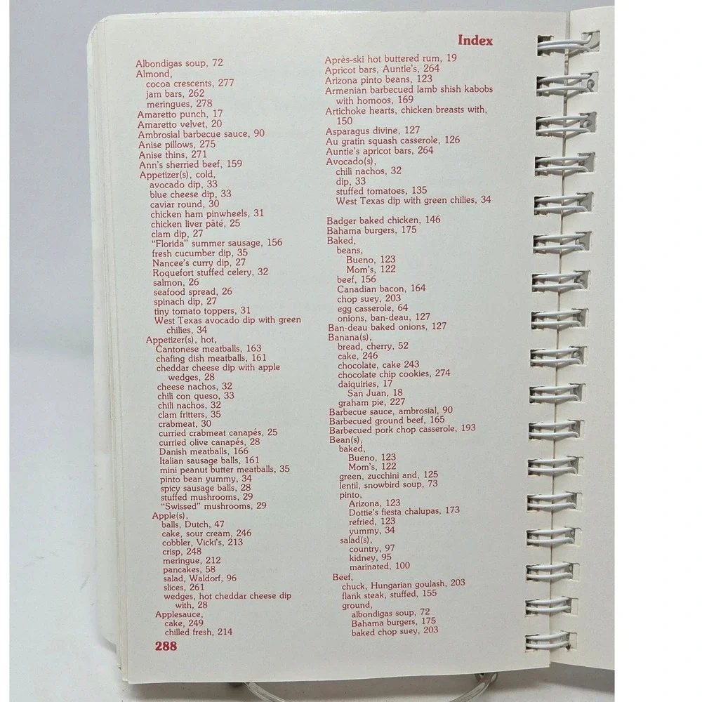 Yes You May Have The Recipe Maria Baker Spiral Cookbook 1994 7th Printing